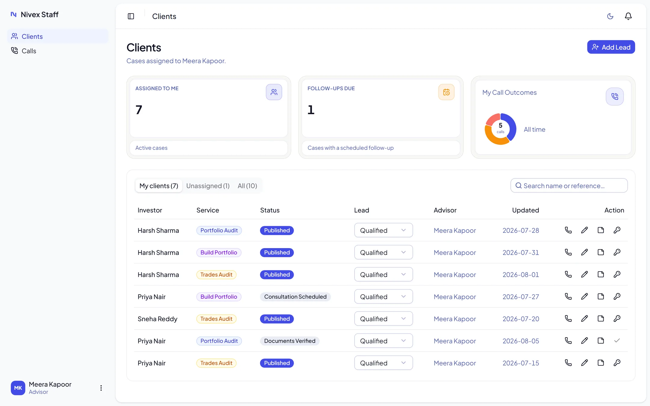 The Nivex advisor client queue: cases by investor, service and status